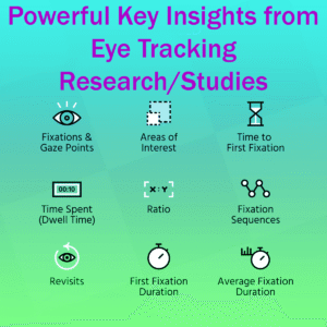 12 Powerful Key Insights Eye Tracking Research and Studies