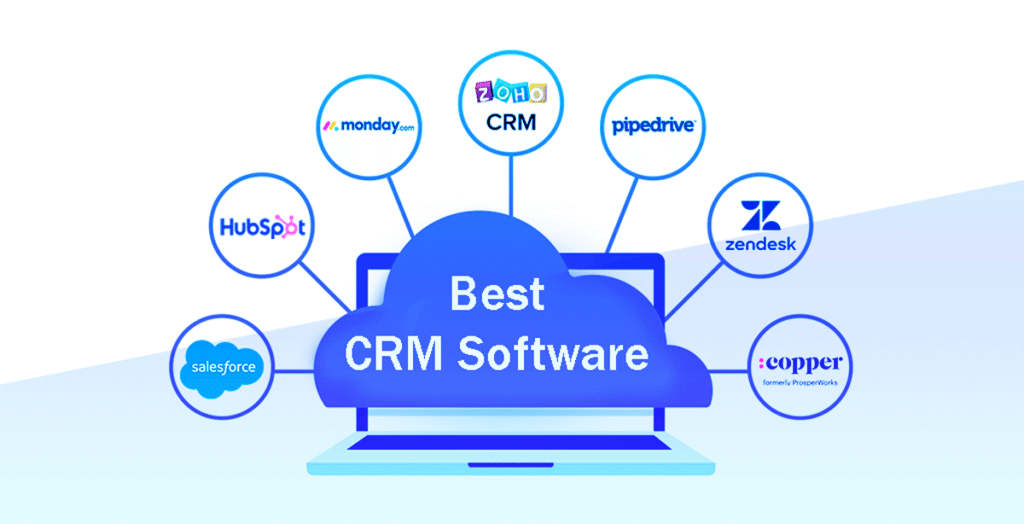 15 Best Crm Software