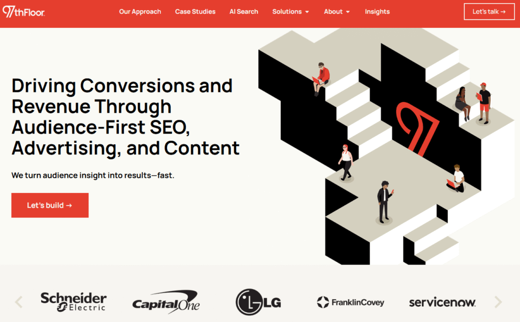 Top 15 Best Digital Marketing Agencies In 2026: Easy Steps 5 97Th Floor Best For Large Enterprise B2B Brands With Big Budgets