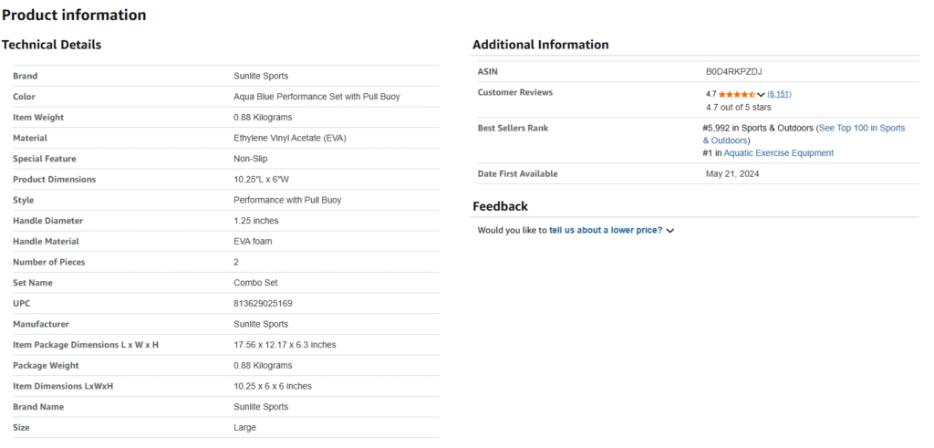 Building An Audience And Starting Your Business #1 Easy Steps 6 Building An Audience And Starting Your Business