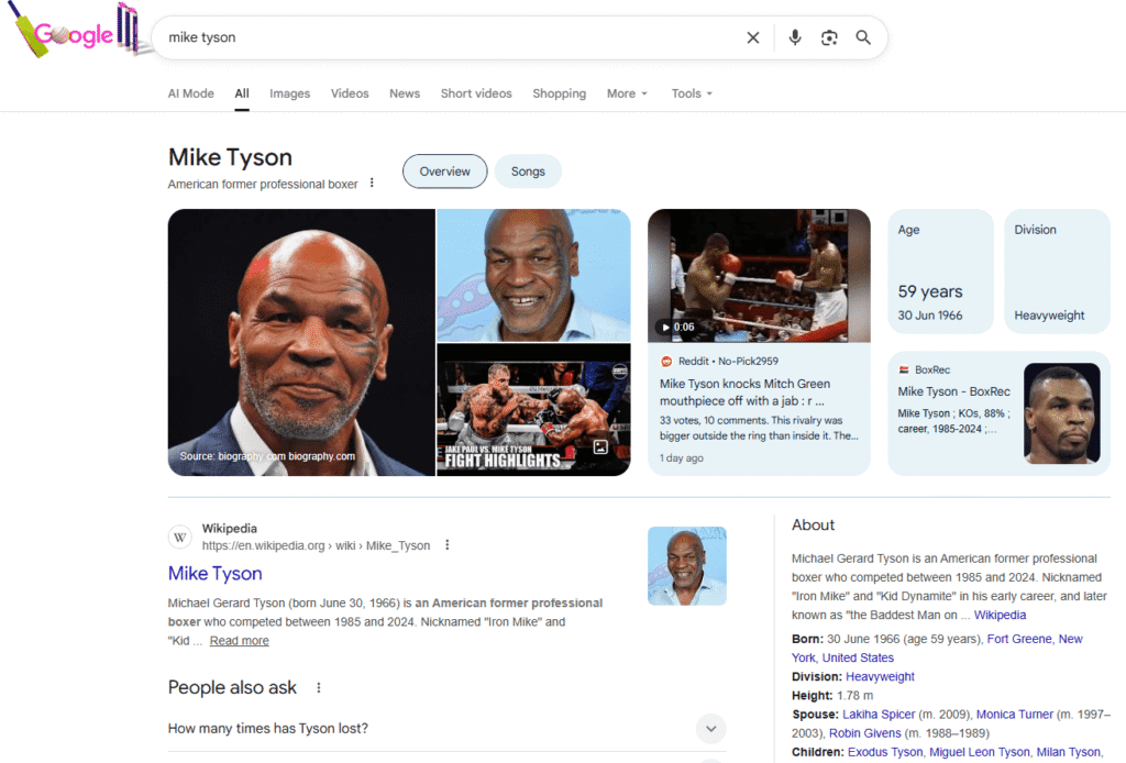 Easy Essentials To Reputation Management For Celebrities