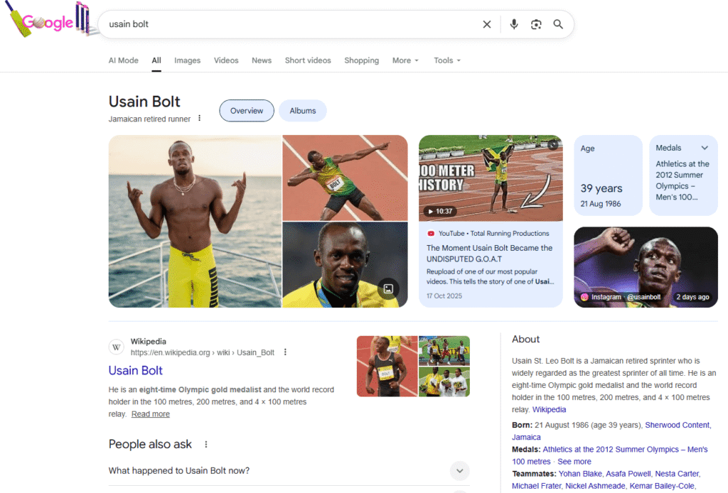 Easy Essentials To Reputation Management For Celebrities