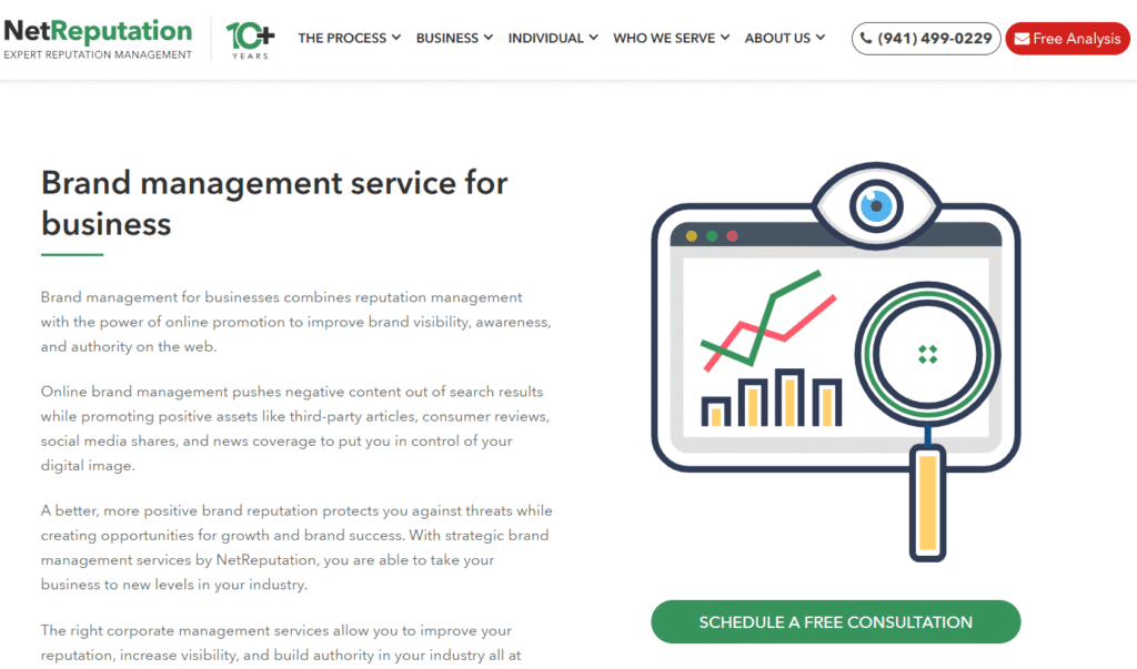 Netreputation Review: Pros And Cons In 2026, Easy Overview 10 Netreputation Both Personal And Business Branding