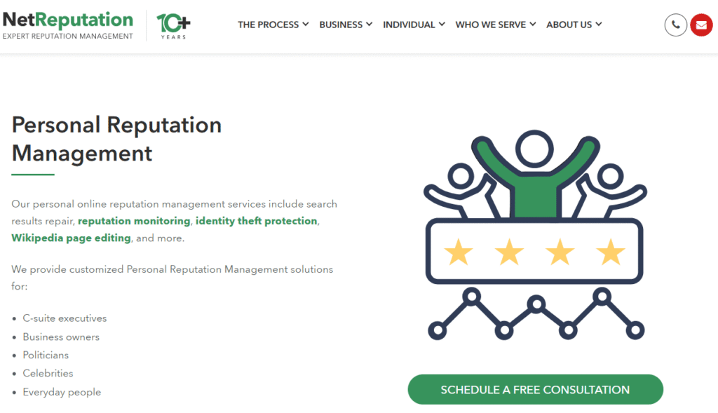 Netreputation Review: Pros And Cons In 2026, Easy Overview 6 Netreputation Industry-Specific Knowledge