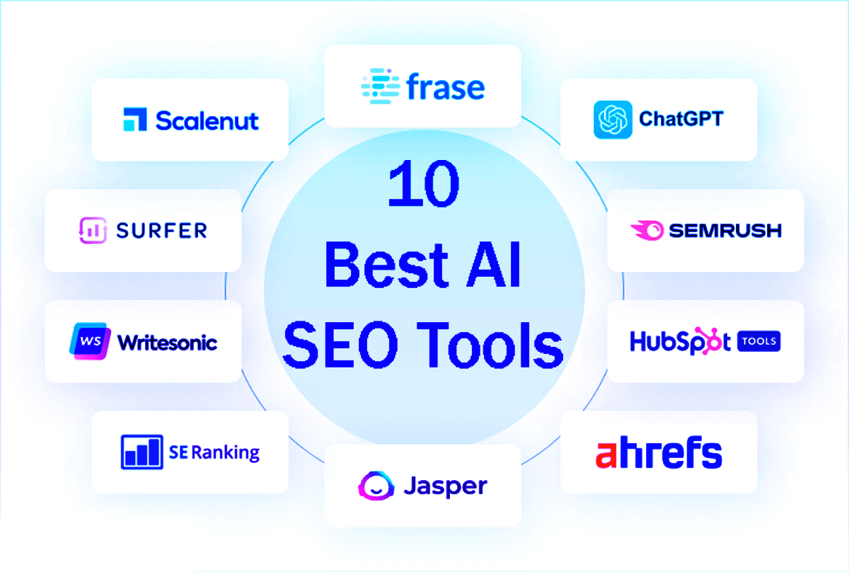 Top 10 Best AI SEO Tools in 2026: Follow Easy Steps