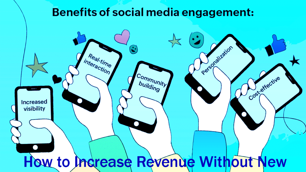 Use Social Media Platforms To Connect With And Engage Your Customers