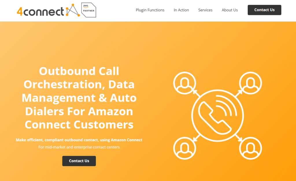 Top 10 Best Auto Dialer Software In 2026: Follow Easy Steps 10 Contactspace The Most User-Friendly Option