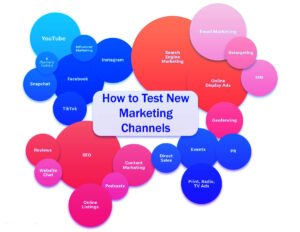 6 Easy Steps How to Test New Marketing Channels