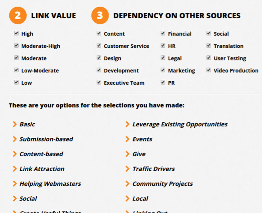 8 Easy Ways To Create Content That Google Wants To Rank Higher
