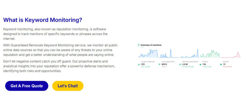 Guaranteed Removals Review Simple Pros And Cons 12 Steps