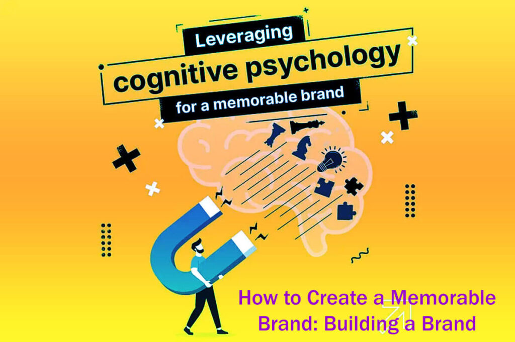 How To Create A Memorable Brand Building A Brand - A Guide In 23 Easy Steps