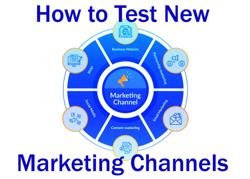 6 Easy Steps: How To Test New Marketing Channels Find More 2 6 Easy Steps How To Test New Marketing Channels