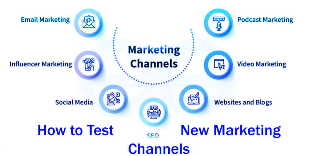 6 Easy Steps: How To Test New Marketing Channels Find More 4 6 Easy Steps How To Test New Marketing Channels