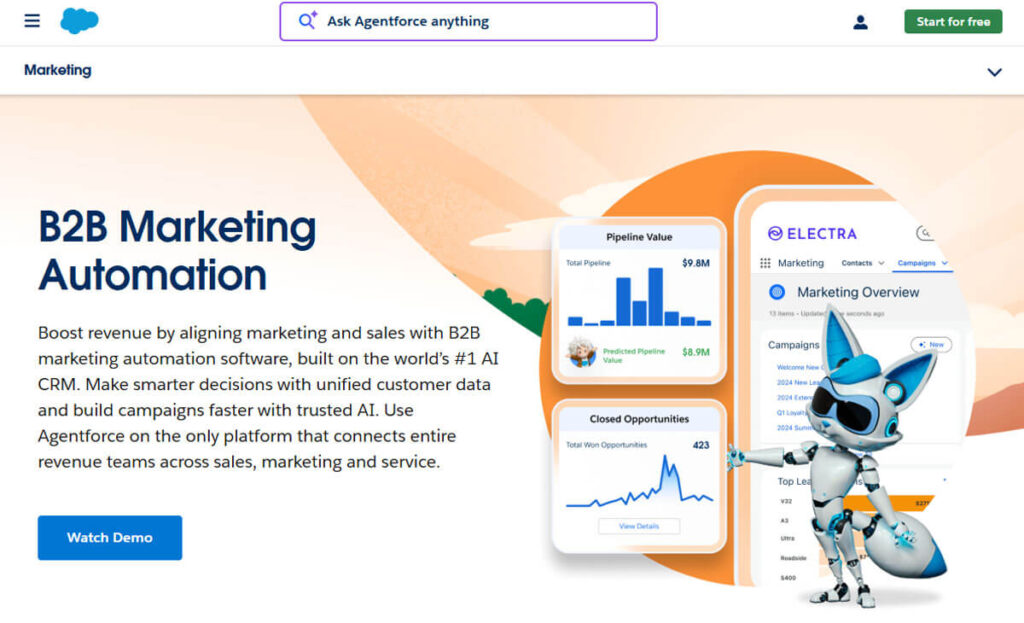 Top 17 Best Marketing Automation Software Tools And Their Uses