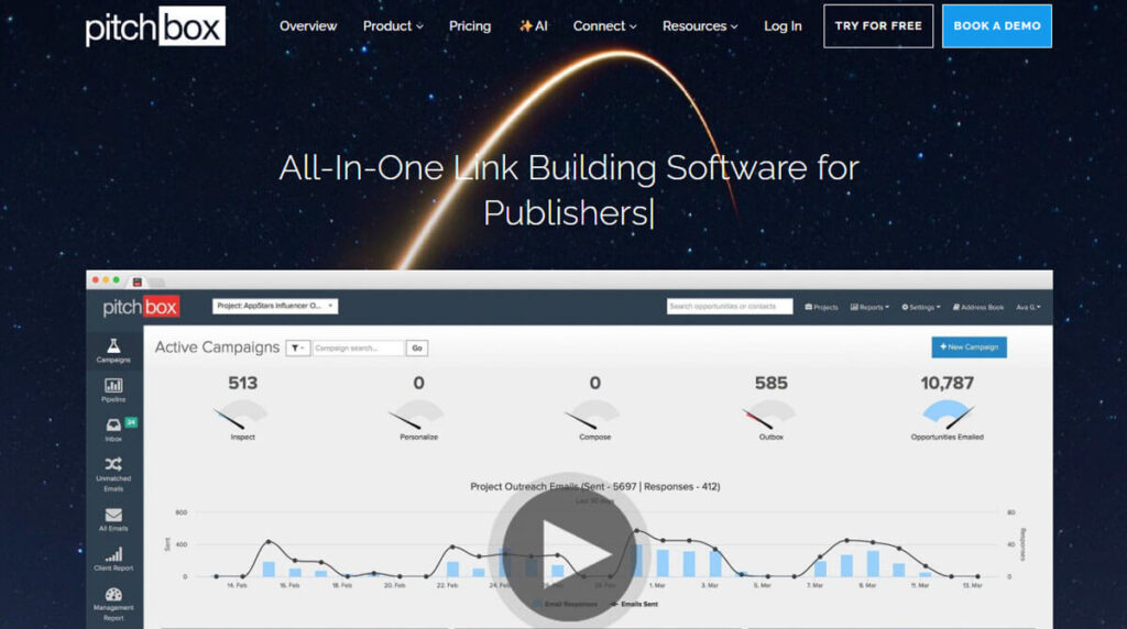 Top 13 Best Seo Tools Analysis And Rankings – A Complete Guide