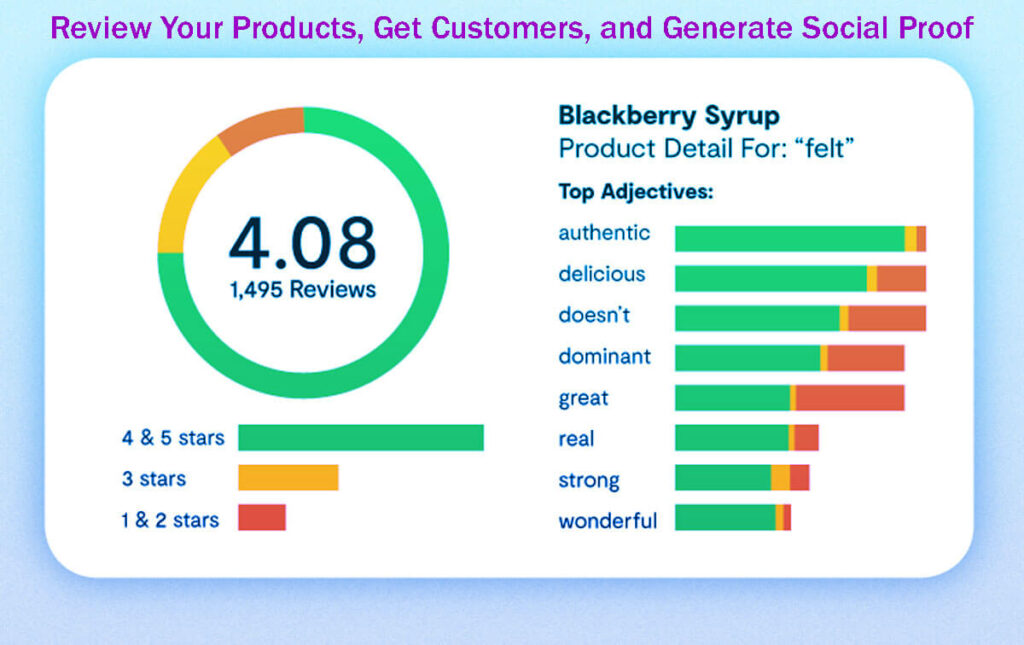 Review Your Products, Get Customers, And Generate Social Proof In 10 Easy Steps 8 Review Your Products, Get Customers, And Generate Social Proof In 10 Easy Steps