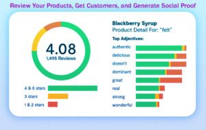 Review Your Products, Get Customers, and Generate Social Proof in 10 Easy Steps