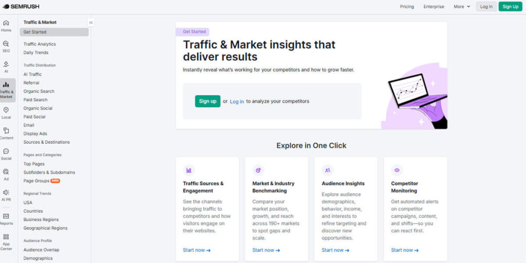 Top 13 Best Seo Tools Analysis And Rankings – A Complete Guide