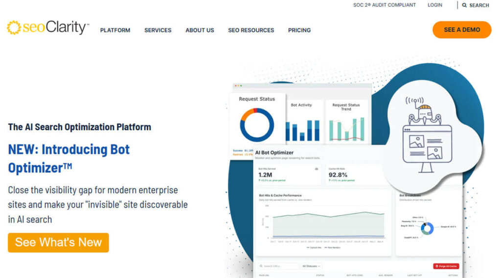 10 Best Tools To Track Your Brand With Ai Overview &Amp; Chat Assistant