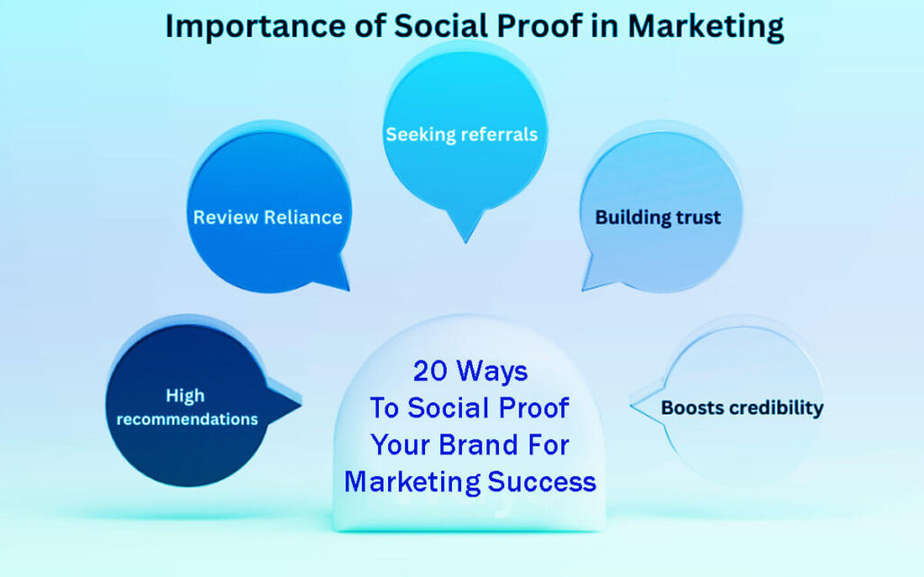 20 Ways To Social Proof Your Brand For Marketing Success 15 20 Ways To Social Proof Your Brand For Marketing Success