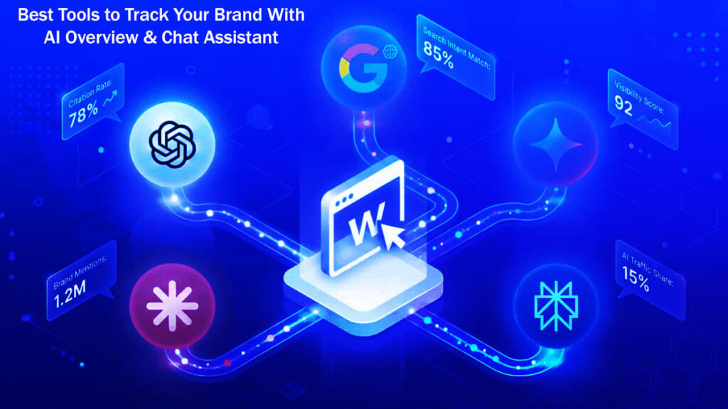 10 Best Tools To Track Your Brand With Ai Overview &Amp; Chat Assistant