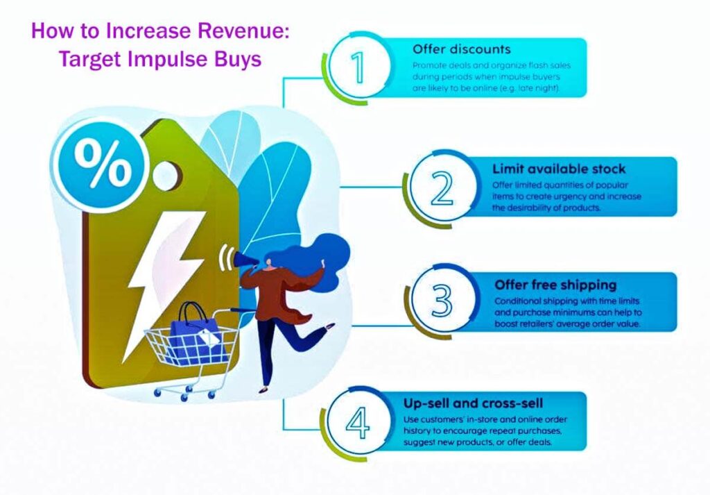 15 Easy Ways How To Increase Revenue Target Impulse Buys