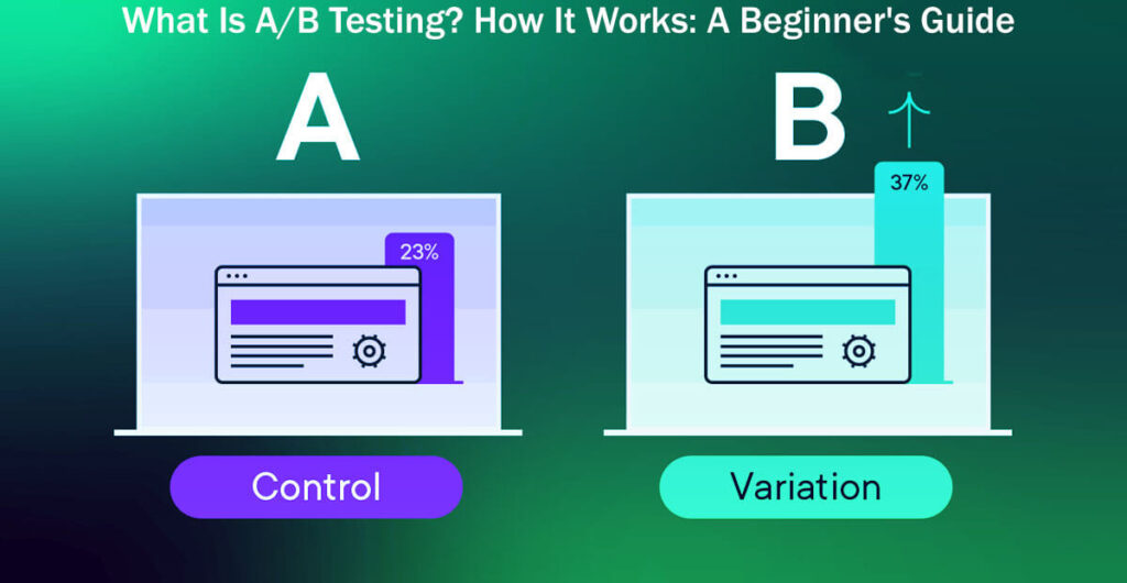 What Is A/B Testing How It Works A Beginner'S Guide In 12 Easy Steps