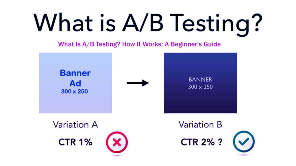 What Is A/B Testing How It Works A Beginner'S Guide In 12 Easy Steps