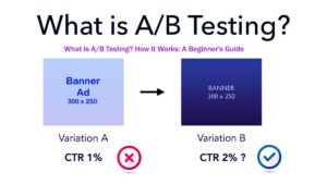What Is AB Testing How It Works A Beginner's Guide in 12 Easy Steps