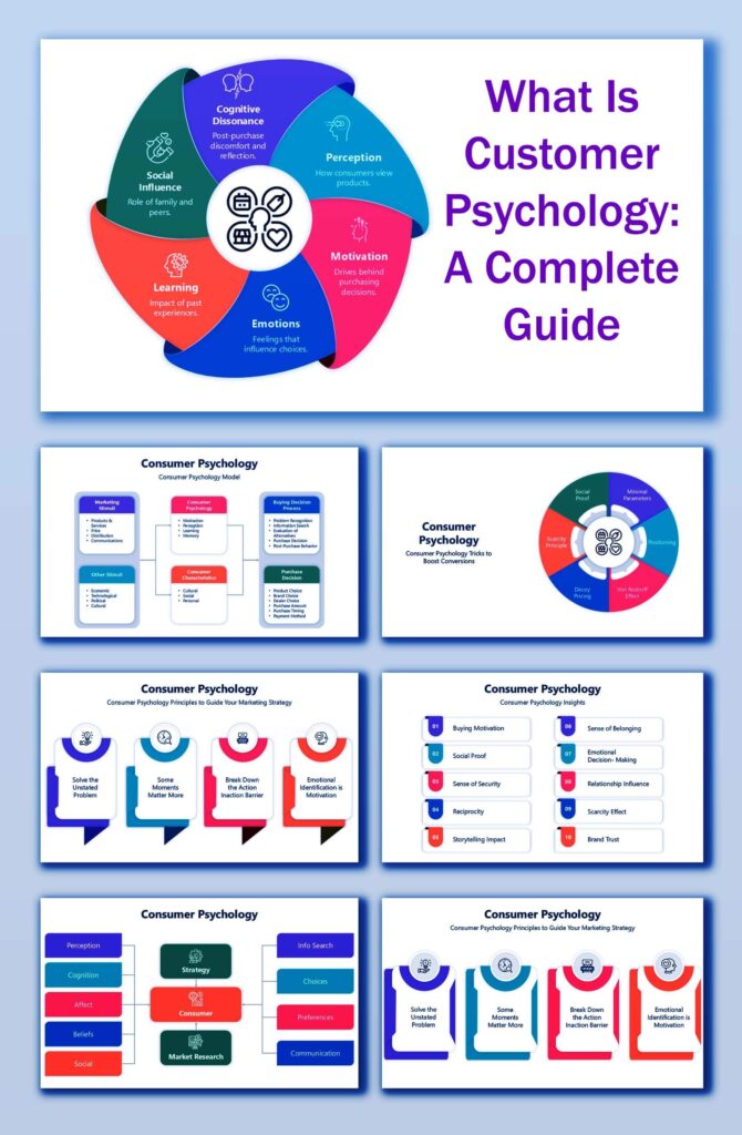 What Is Customer Psychology A Complete Guide 5 Easy Steps