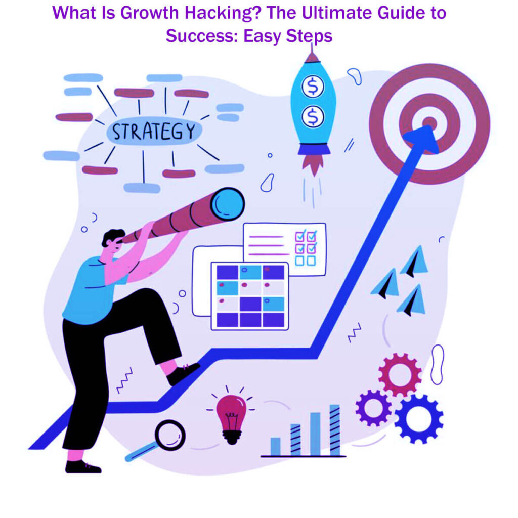 What Is Growth Hacking The Ultimate Guide To Success 13 Easy Steps