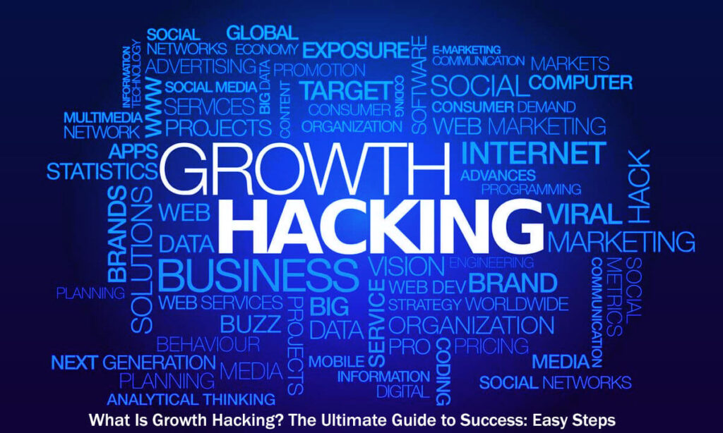 What Is Growth Hacking The Ultimate Guide To Success 13 Easy Steps