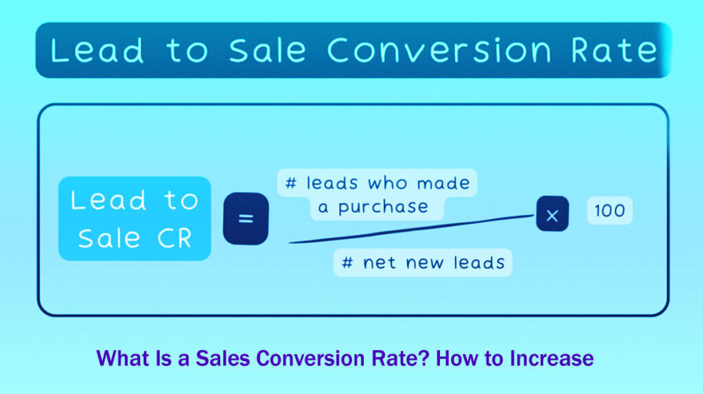 What Is A Sales Conversion Rate How To Increase 6 Easy Steps