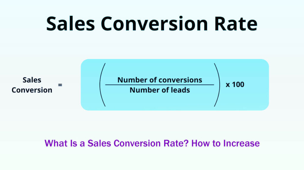 What Is A Sales Conversion Rate How To Increase 6 Easy Steps
