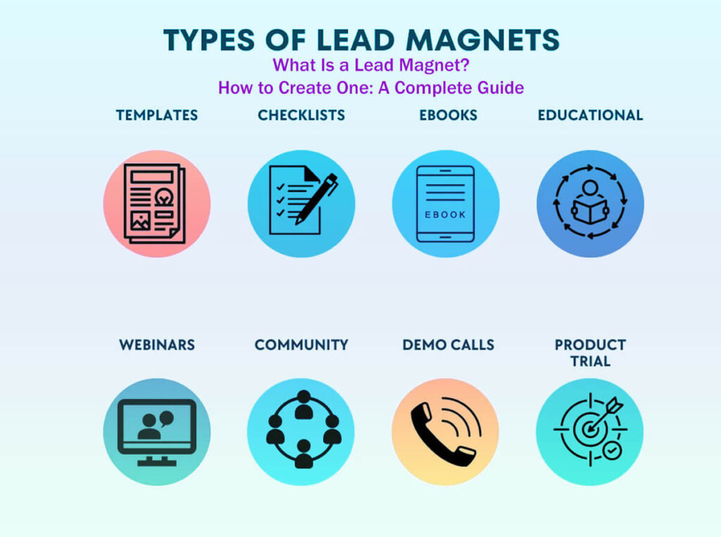 What Is A Lead Magnet? How To Create One: A Complete Guide In 12 Easy Steps 12 What Is A Lead Magnet? How To Create One: A Complete Guide In 12 Easy Steps