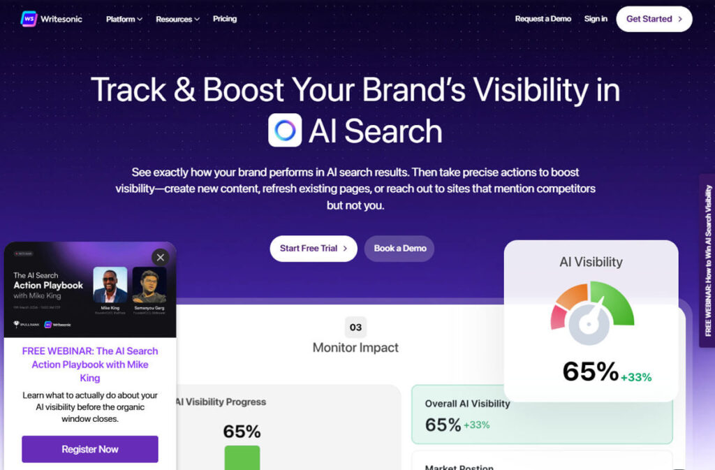 10 Best Tools To Track Your Brand With Ai Overview &Amp; Chat Assistant