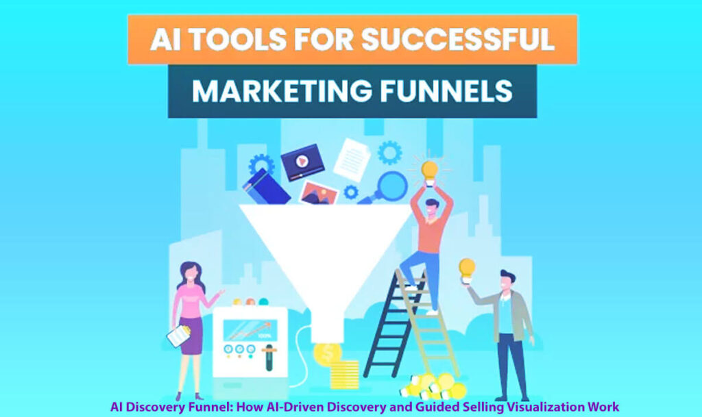 Ai Discovery Funnel How Ai-Driven Discovery And Guided Selling Visualization Work In 8 Easy Steps