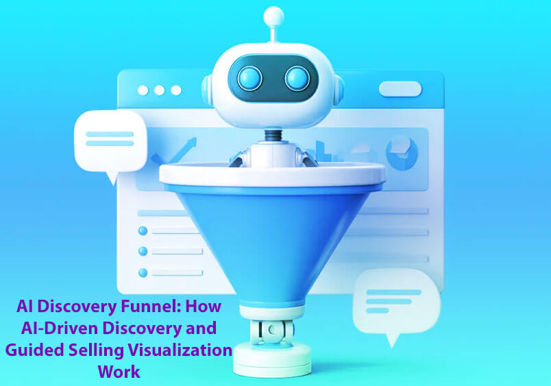 Ai Discovery Funnel How Ai-Driven Discovery And Guided Selling Visualization Work In 8 Easy Steps