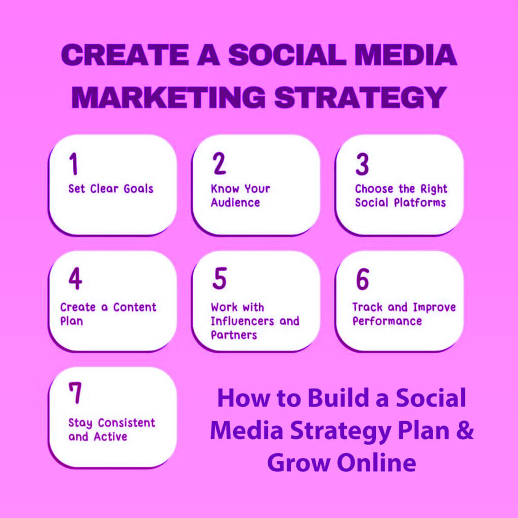 How To Build A Social Media Strategy Plan &Amp; Grow Online: 8 Easy Ways 8 How To Build A Social Media Strategy Plan &Amp; Grow Online 8 Easy Ways