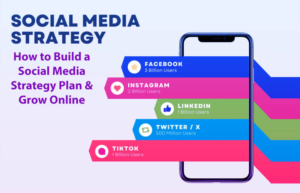 How To Build A Social Media Strategy Plan &Amp; Grow Online: 8 Easy Ways 4 How To Build A Social Media Strategy Plan &Amp; Grow Online 8 Easy Ways