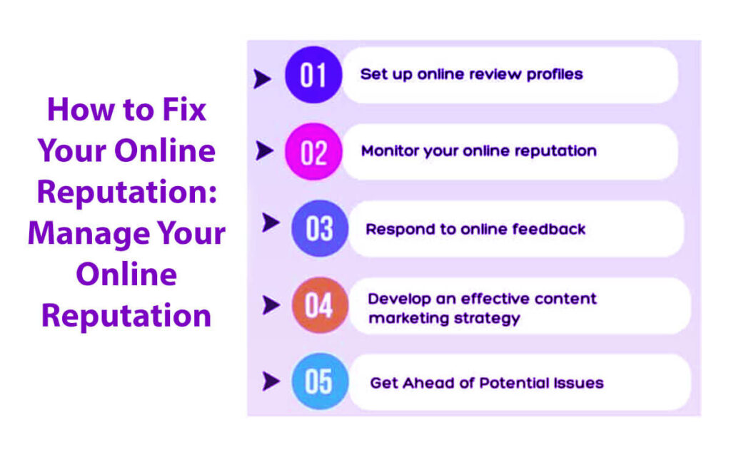 How To Fix Your Online Reputation: Manage Your Online Reputation In 8 Easy Steps