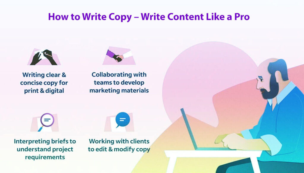 How To Write Copy – Write Content Like A Pro: 9 Easy Steps To Get A Copyright