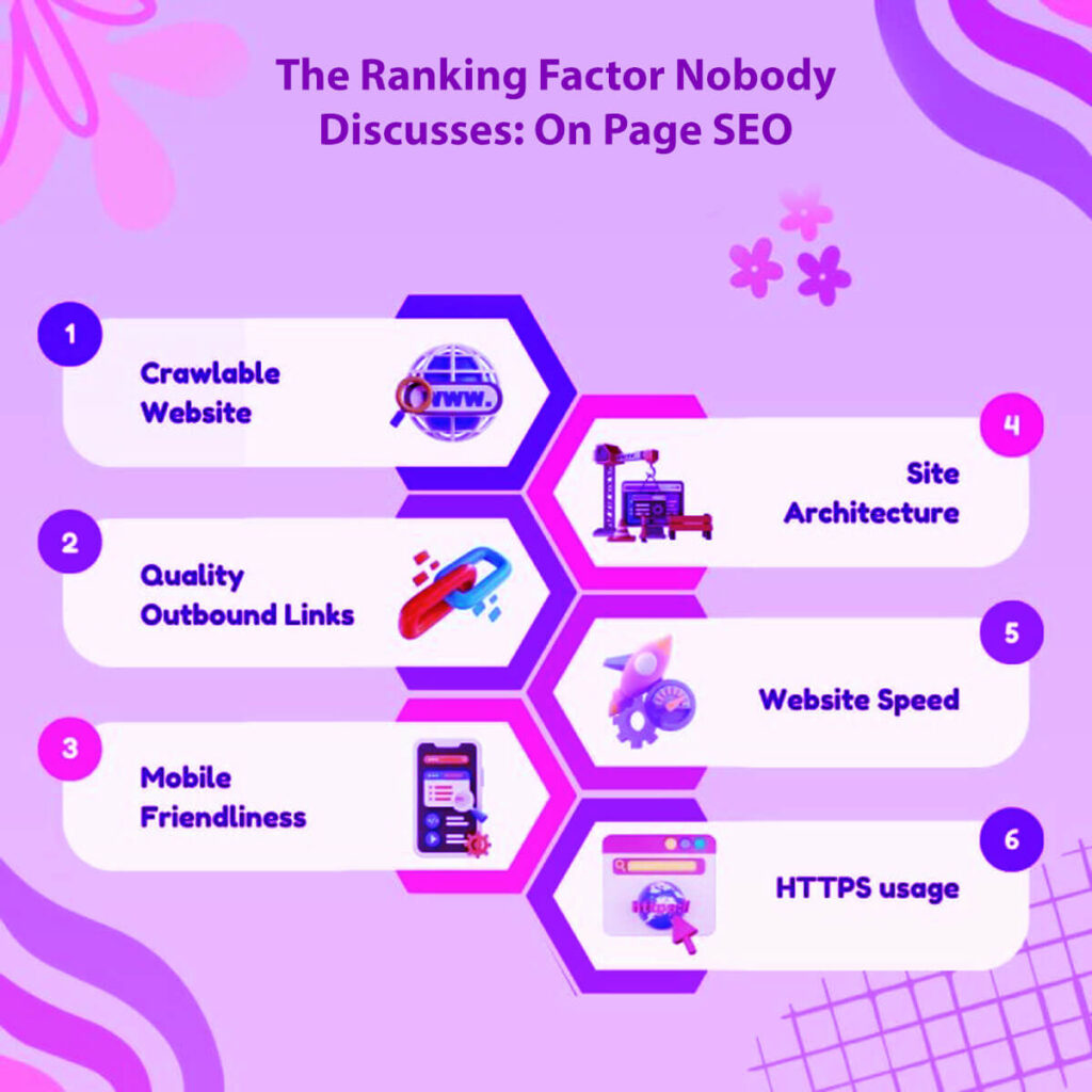 The Ranking Factor Nobody Discusses: Hard Work In 8 Easy Steps: A Guide