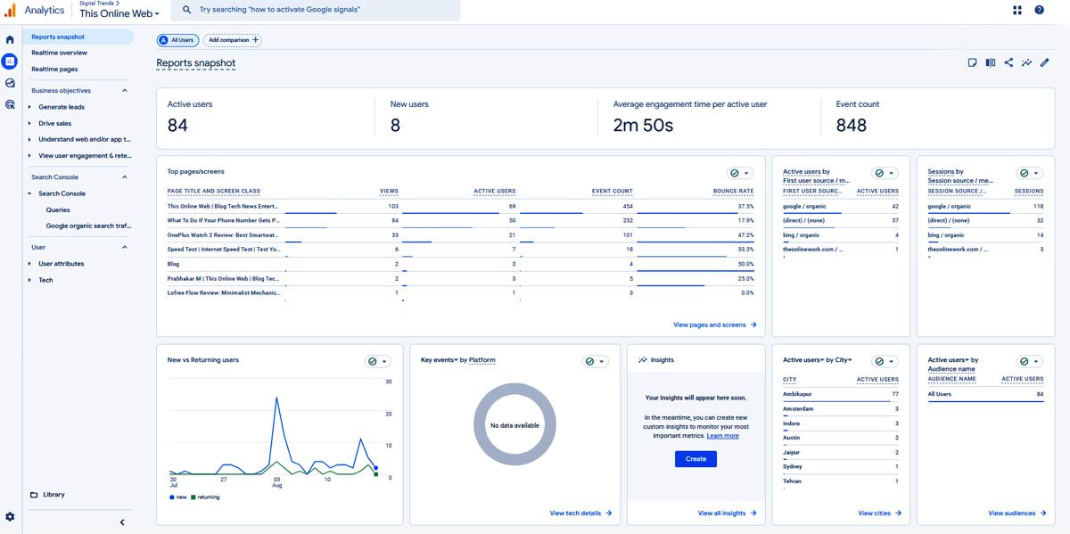 How To Start A Blog In 12 Easy Steps: Follow These Steps 13 Google Analytics Ga4 Reports How To Start A Blog